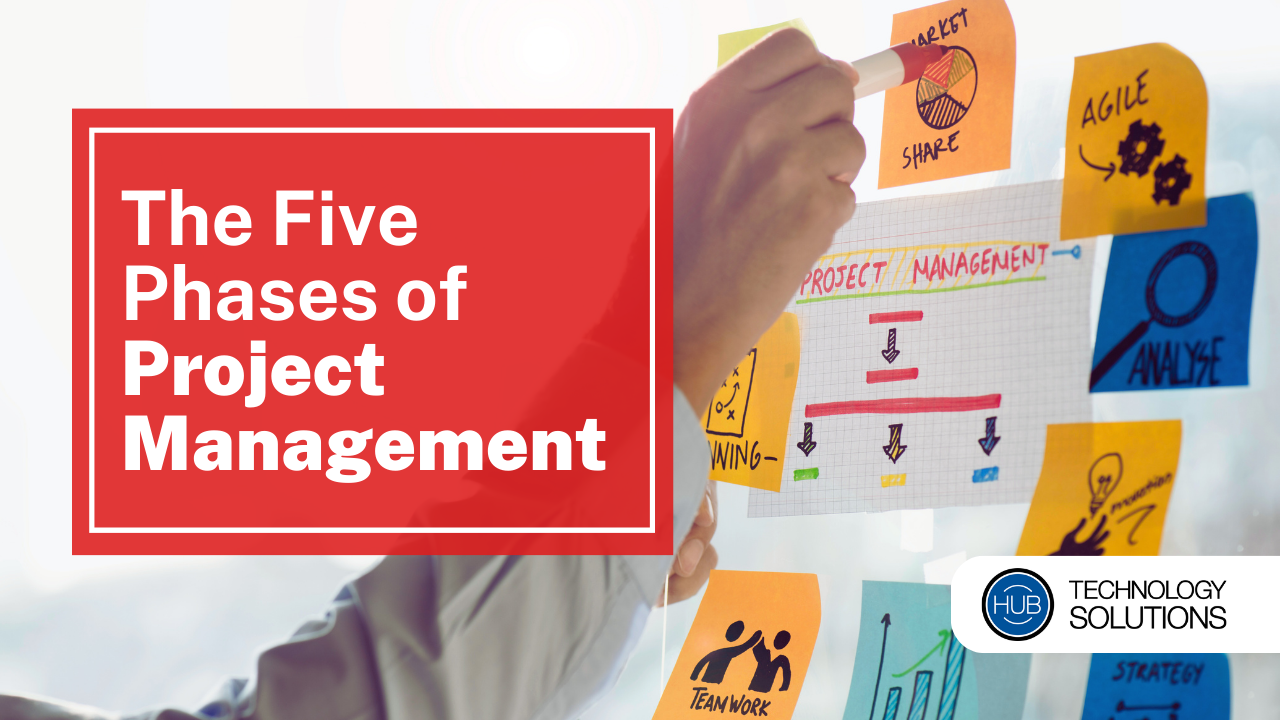 The Five Phases of Project Management | HUB Technology Solutions